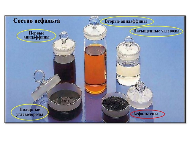 Режувенатор инфракрасного ремонта асфальта CicloPro ME